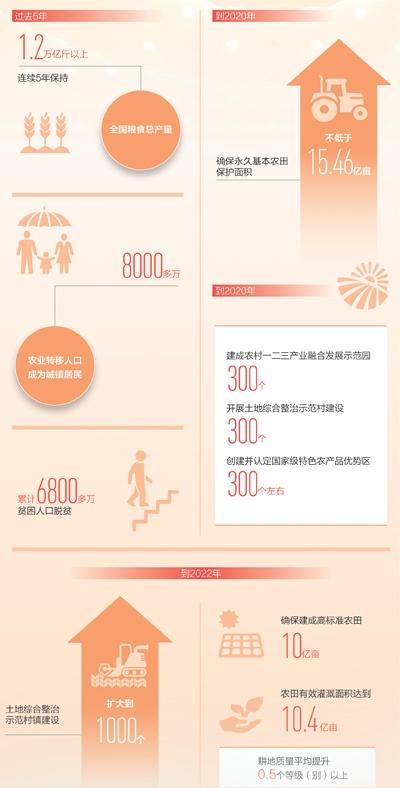 CA88(�й���)Ψһ�ٷ���վ