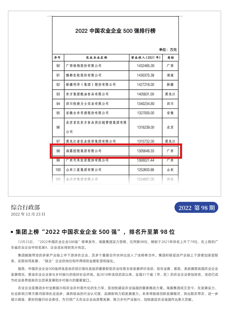 CA88(�й���)Ψһ�ٷ���վ
