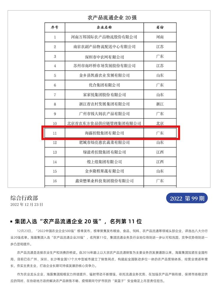 CA88(�й���)Ψһ�ٷ���վ
