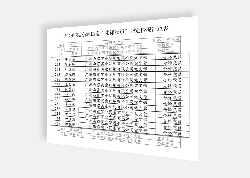 CA88(�й���)Ψһ�ٷ���վ
